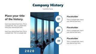 History and Profile .